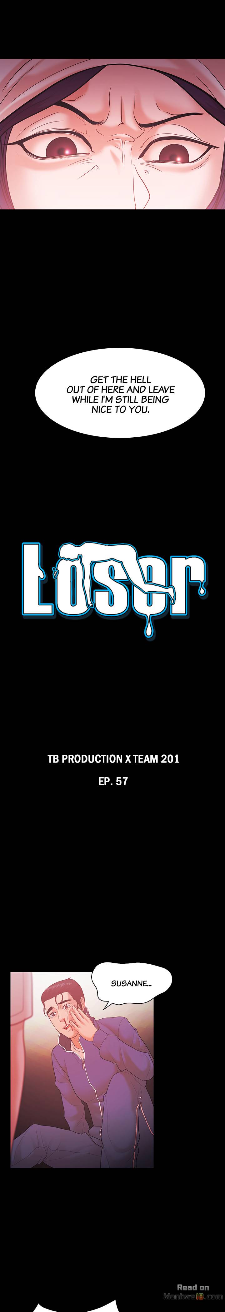 Loser (Team 201) Loser Chapter 57