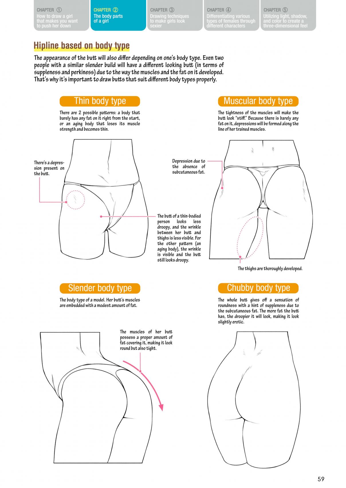 How to Draw a (Slightly) Sexy Girl Ch. 2 The Body Parts of A Girl.