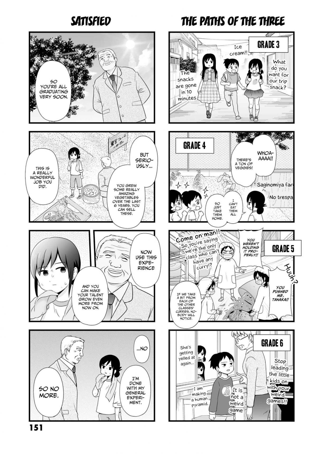 Joshikousei no Mudazukai Vol. 5 Ch. 64.1 Extra manga