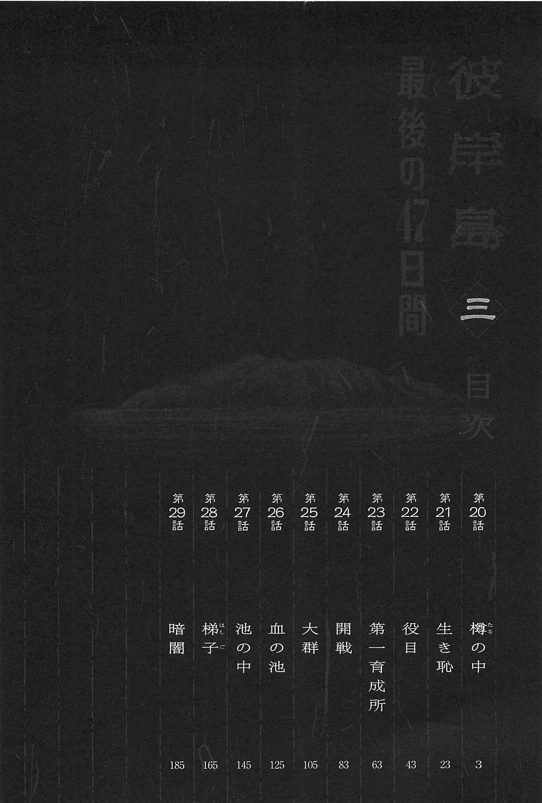 Higanjima - Last 47 Days Vol.3 Chapter 20