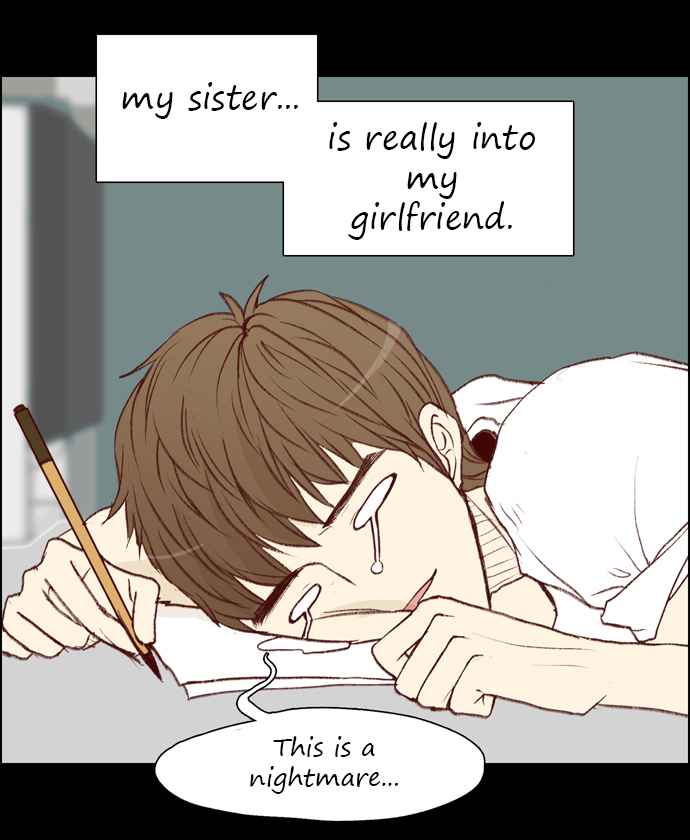 My Girlfriend is a Real Man Ch. 15 New Facts
