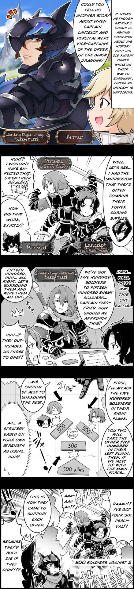 Grand Blues! Ch. 1399 Siegfried the Tactician