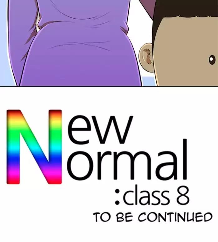New Normal: Class 8 Chapter 194:
