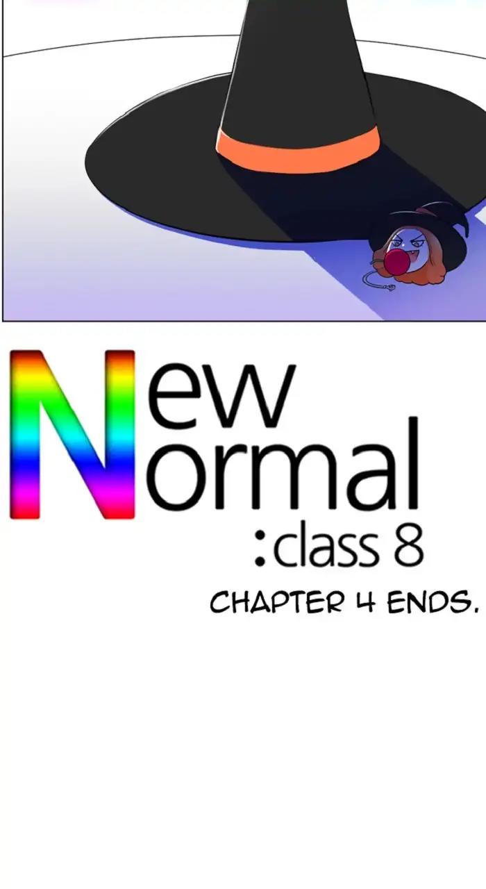 New Normal: Class 8 Chapter 246: