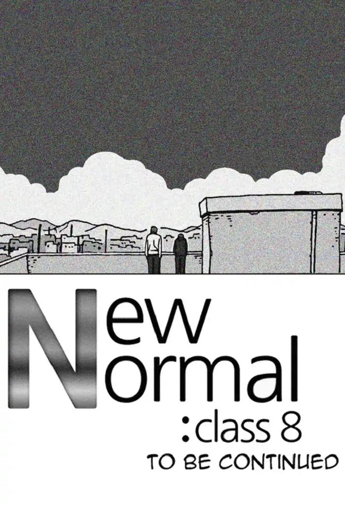 New Normal: Class 8 Chapter 250: