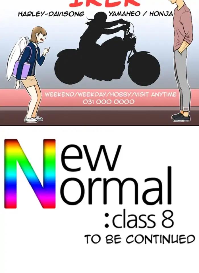 New Normal: Class 8 Chapter 257: