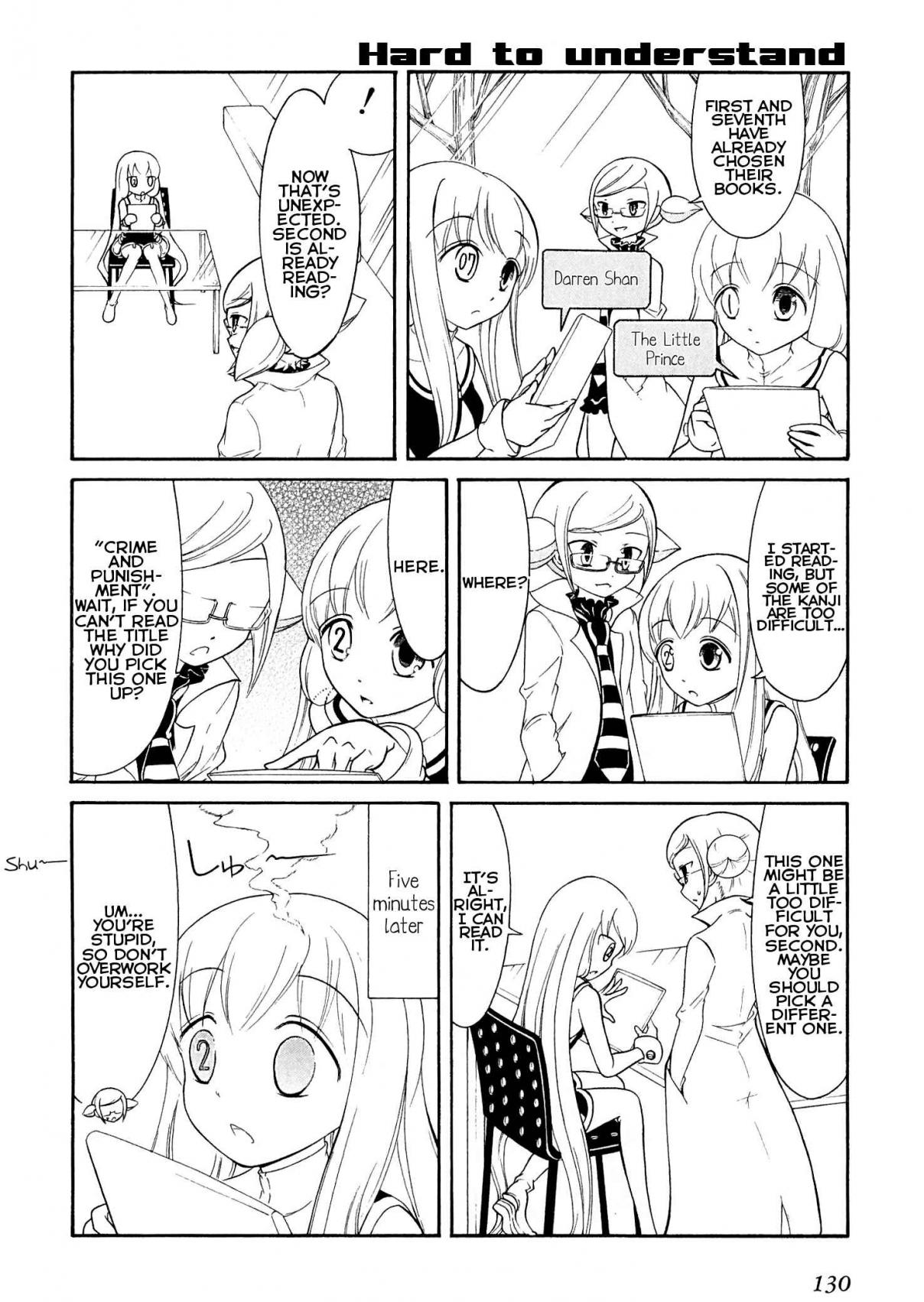 Number Girl Vol. 2 Ch. 34