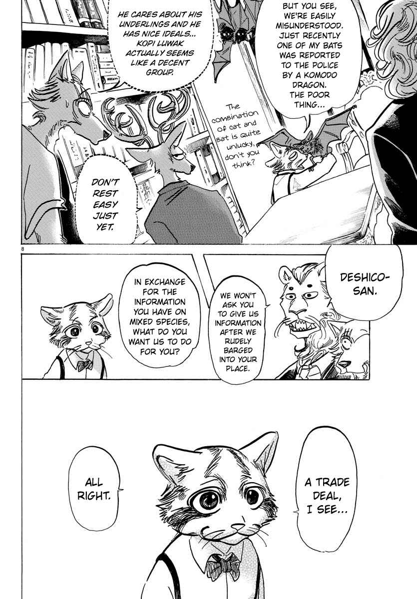 Beastars Ch. 145 A Body Without Privacy