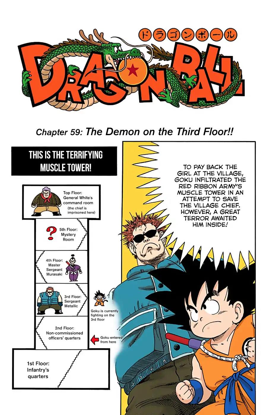 Dragon Ball - Full Color Vol.5 Chapter 59: