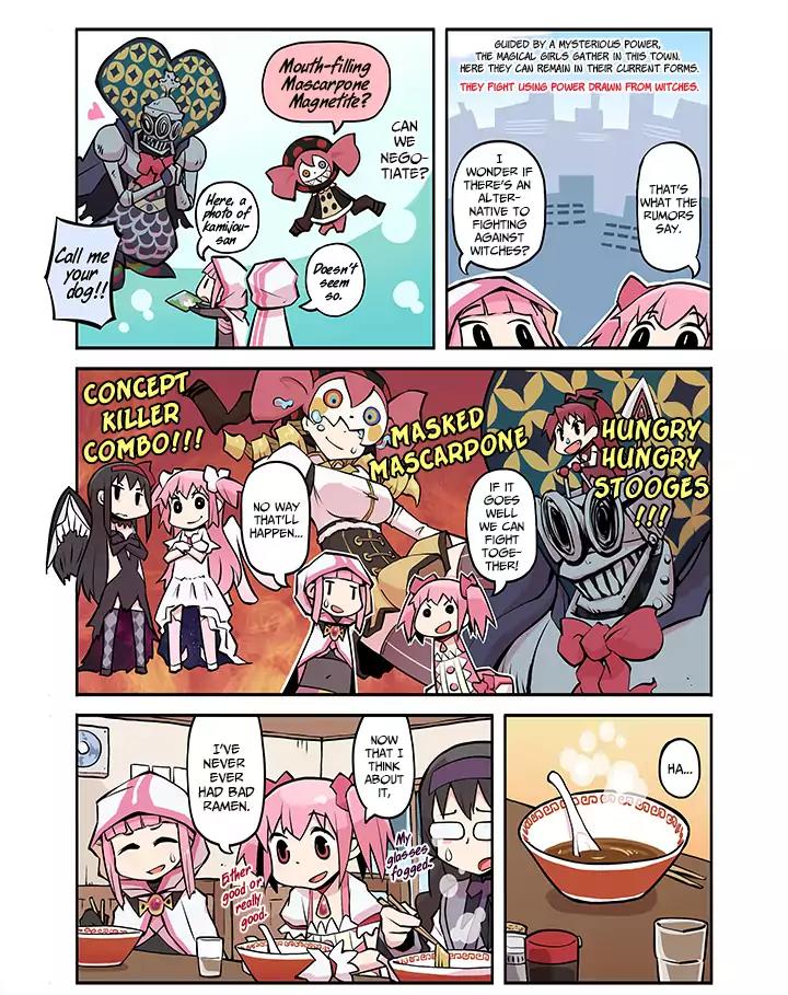 Magia Report Vol.1 Chapter 6