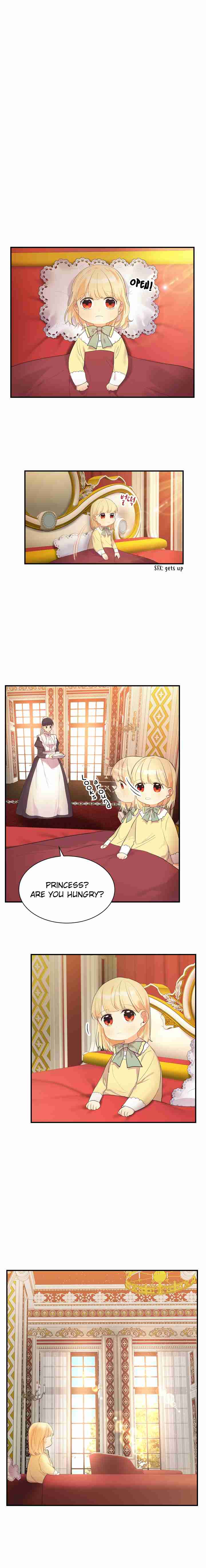 The Youngest Princess Ch. 21
