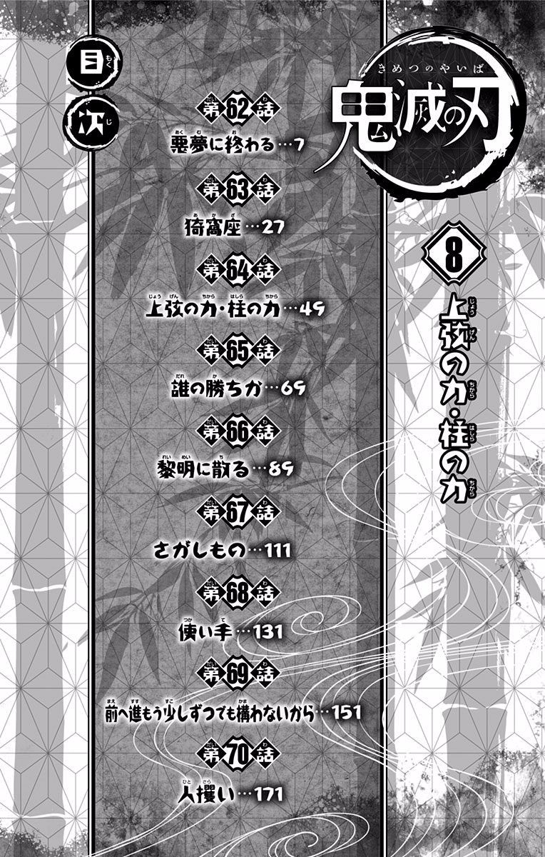 Demon Slayer: Kimetsu no Yaiba Demon Slayer Chapter 70.5