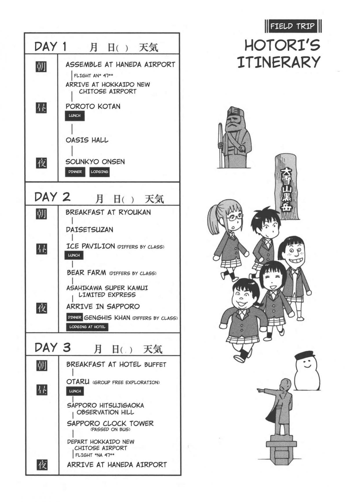 Soredemo Machi wa Mawatteiru Vol. 15 Ch. 122.5 School Trip