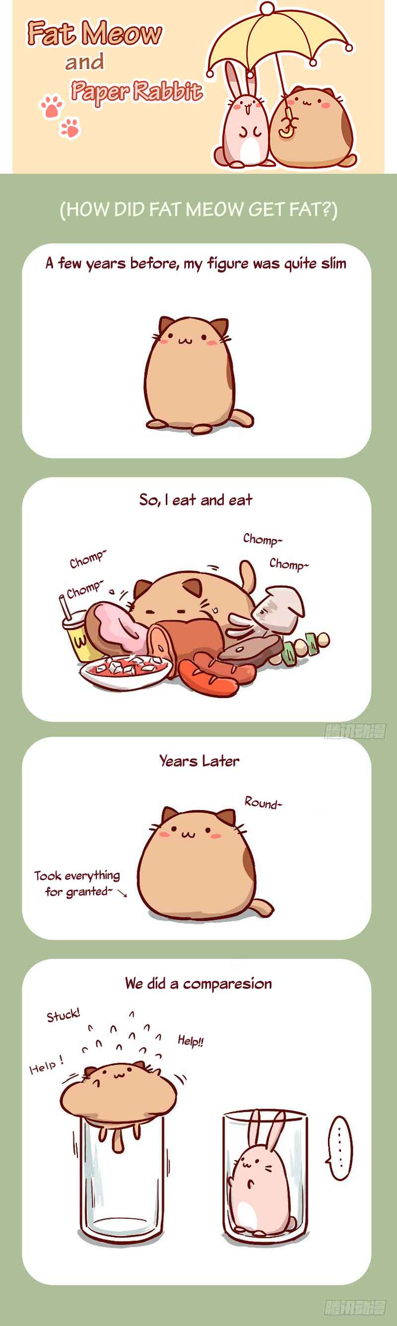Fat Meow and Paper Rabbit Ch. 2 There is a cat who is fat!