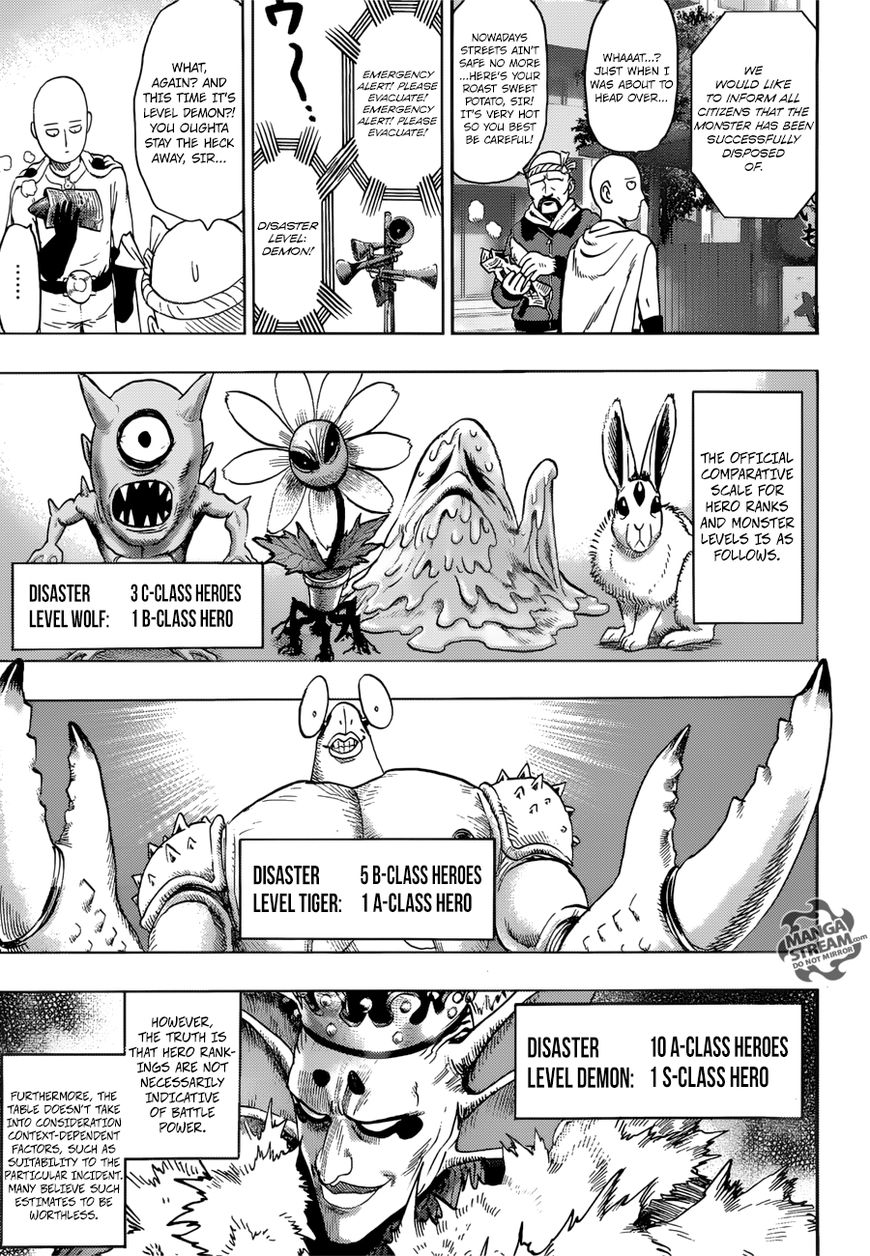 OnePunch-Man Chapter 72.3