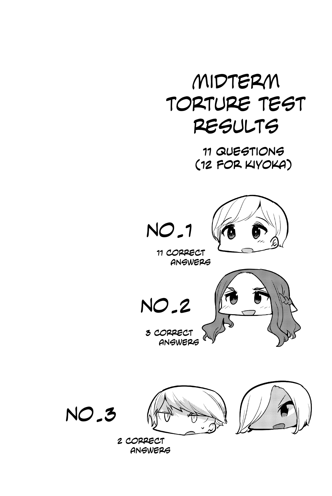 Houkago no Goumon Shoujo Vol. 4 Ch. 41 Midterm Torture Test ♥